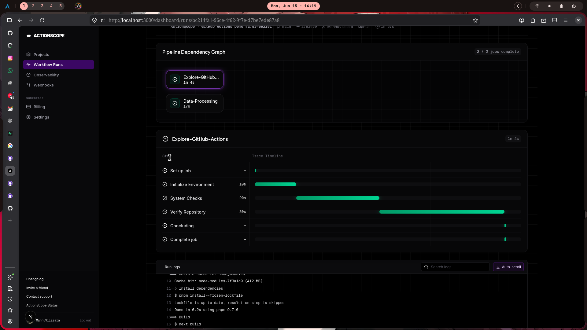 GitHub Actions Visualizer
